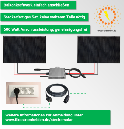 Balkonkraftwerk Made-in-Germany einfach anschließen - Heckert Solar