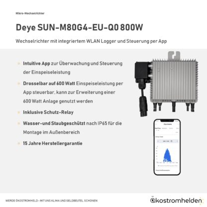 DEYE SUN M80G4 Mikro-Wechselrichter 800 Watt, drosselbar auf 600 Watt