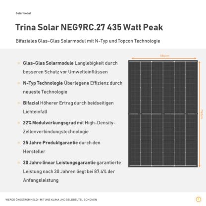 Trina-Solar-NEG9RC.27_435Watt_Bifazial_Glas-Glas_TopCon