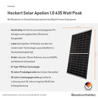 Produktdaten-Heckert-Solar-Apollon-1.0