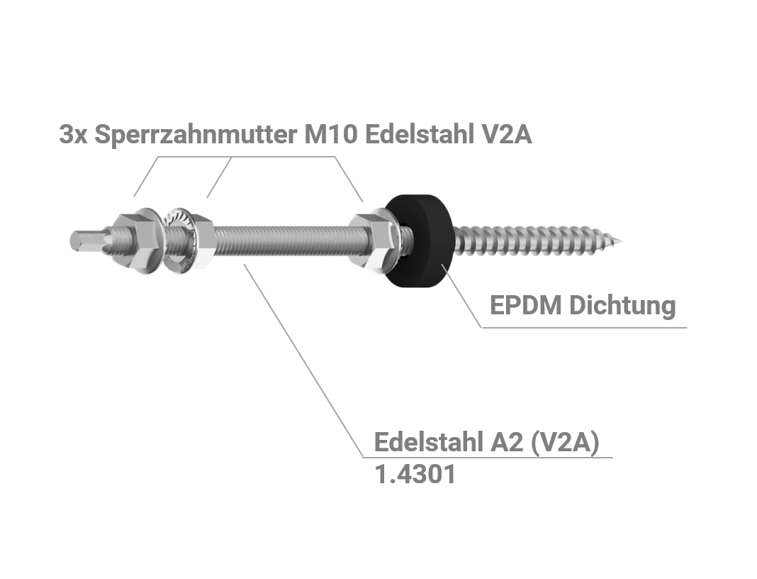 Stockschraube