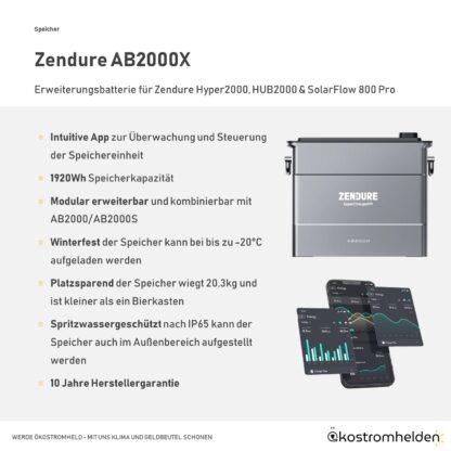 Zendure_AB2000X_Erweiterungsbatterie
